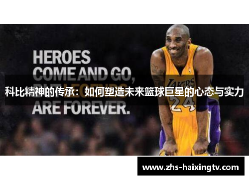 科比精神的传承:如何塑造未来篮球巨星的心态与实力 科比精神的传承:如何塑造未来篮球巨星的心态与实力
