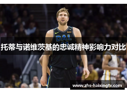 托蒂与诺维茨基的忠诚精神影响力对比